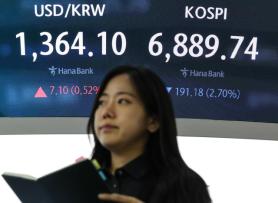 Korean bond yields catch up with U.S. and will BOK notice?