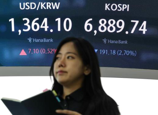 Korean bond yields catch up with U.S. and will BOK notice?