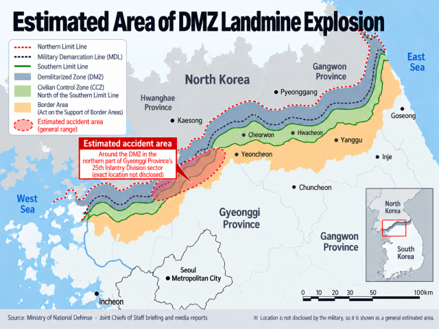 Source Ministry of National Defense Joint