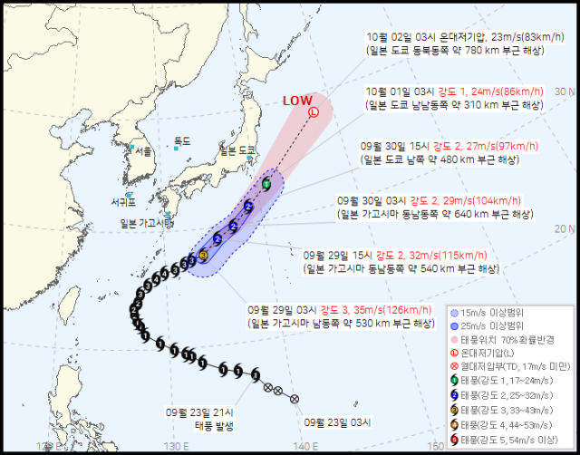 사진기상청