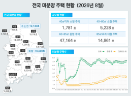 우리금융, 연 9% 적금부터 테슬라까지…다함께 페스타 개막