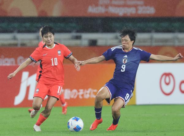 Corea del Sur resiste ante Japón en semifinal femenina del Asianismo: primera mitad 0-0
