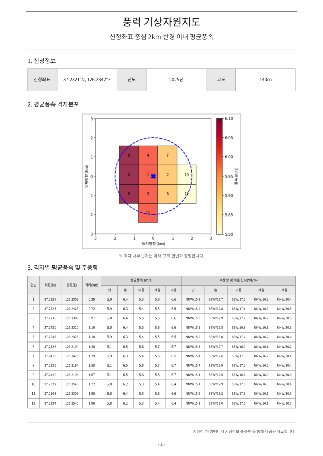 풍력발전허가 지원 선택지점 조회 화면 예시 사진기후에너지환경부
