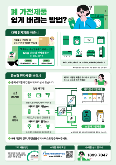 보조배터리 종량제봉투에 버리면 안돼요…폐가전 수거함 8000개 늘린다