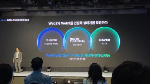 주식·채권도 블록체인으로…두나무, 글로벌 온체인 시장 잇는다