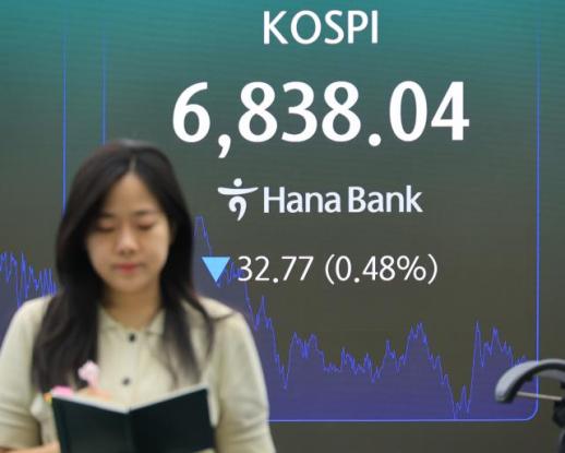 코스피 한 달 제자리인데…대형주 3개 중 2개는 떨어졌다
