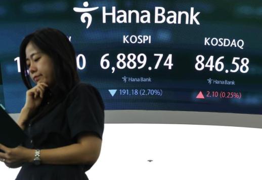 KOSPI falls for third day as foreign selling erases AI-led gains