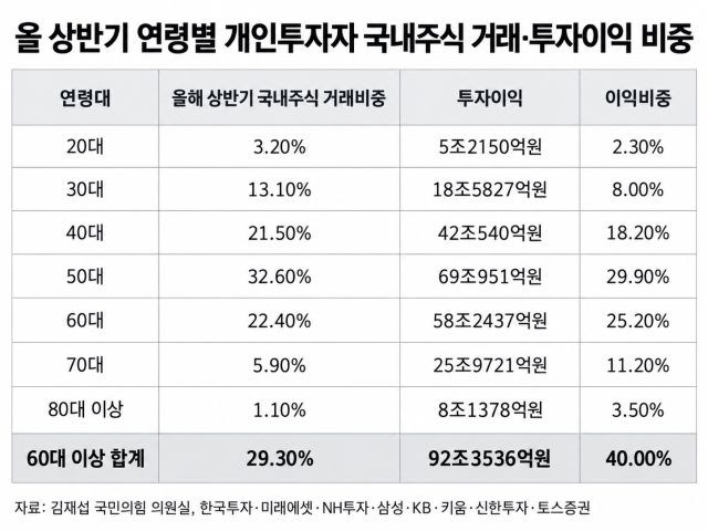 이미지챗지피티 생성
