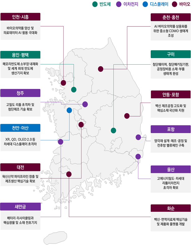 국가첨단전략산업 특화단지 지정 현황 사진경상북도
