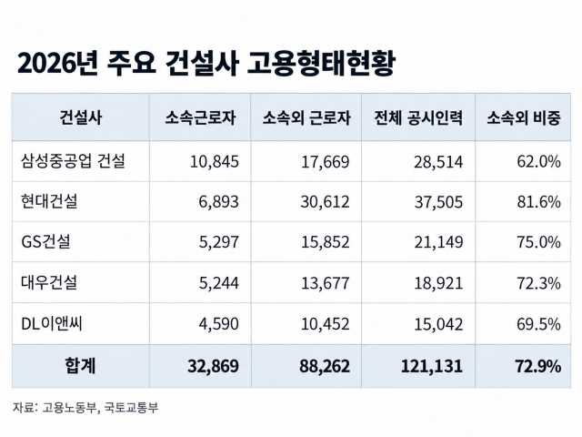 단위 명 사진챗GPT