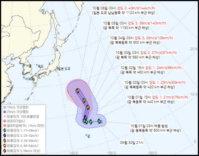 제27호 태풍 '초이완' 발생…이동 경로 보니