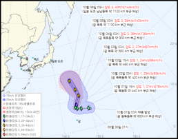 제27호 태풍 초이완 발생…이동 경로 보니