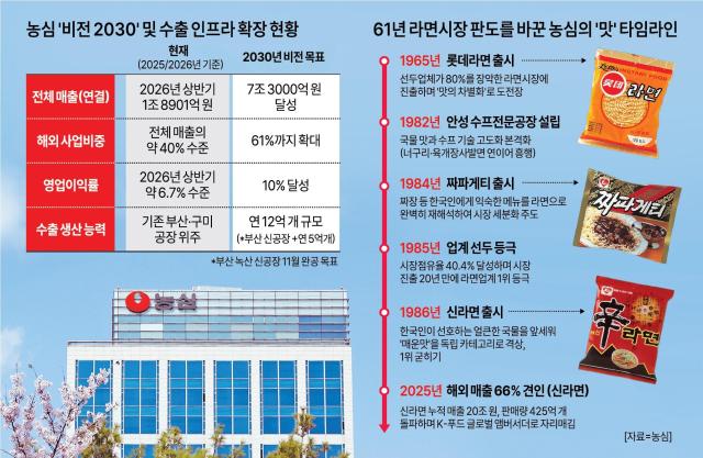 사진그래픽팀