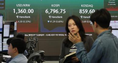 환율, 1360원대 상방 압력…"강달러에 상승 전망"