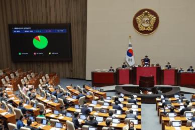 산안법·도정법 놓고 여야 격돌…입법 충돌 분수령