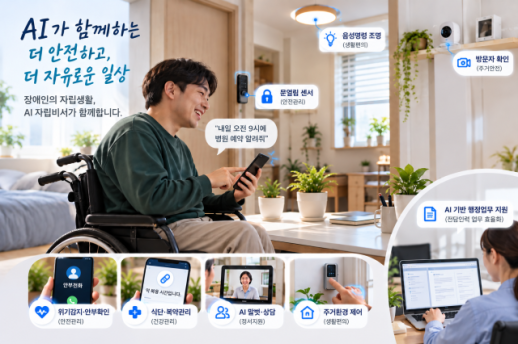 경기도, 장애인 자립주택에 AI 자립비서 도입...안전·건강·정서지원까지