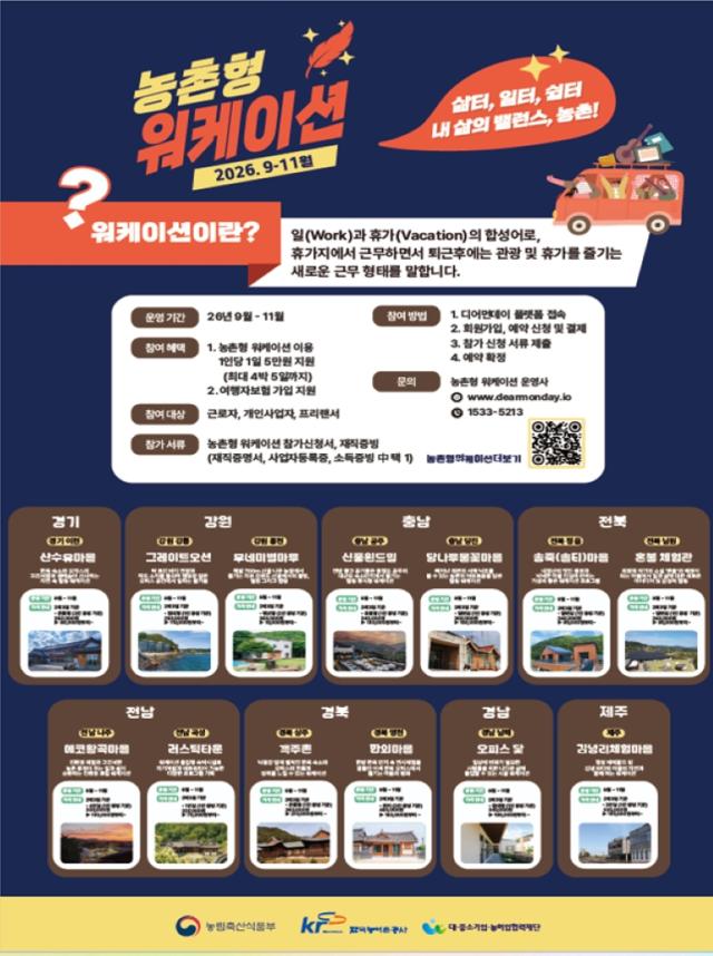 농림축산식품부가 911월 운영하는 ‘농촌형 워케이션’ 홍보 포스터 전남광주지역에서는 나주 에코왕곡마을이 신규 선정되면서 기존 곡성 러스틱타운과 함께 2곳으로 확대됐으며 이용객에게는 1인 하루 최대 5만원과 여행자보험 가입이 지원된다사진전남광주통합특별시