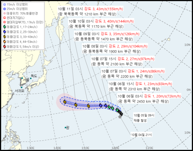 사진기상청