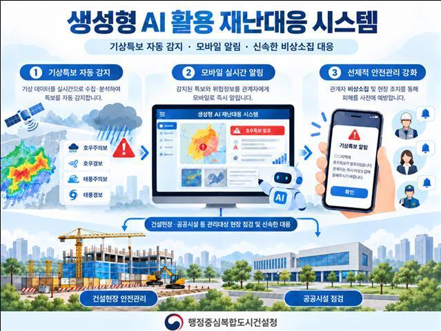 La Agencia de la Ciudad Central construye un sistema de respuesta a desastres con IA generativa para detectar automáticamente alertas meteorológicas