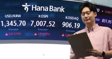 미 국채금리 폭등·달러 강세에도…환율 1340원대 소폭 하락