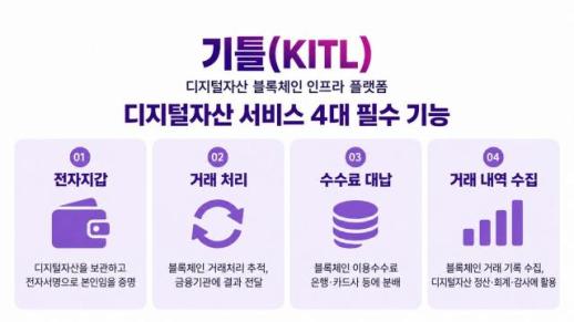 위기론에 직접 판 짠 지스타 조직위…자체 유통망으로 승부수 