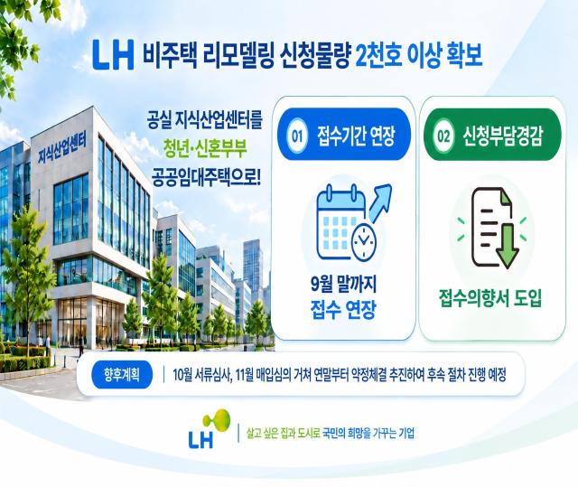 사진LH