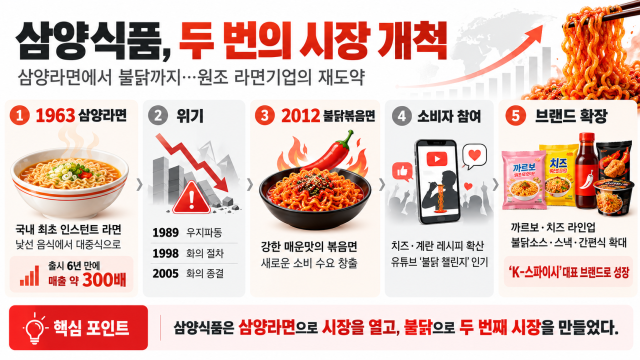 사진Chat GPT