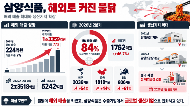 사진Chat GPT