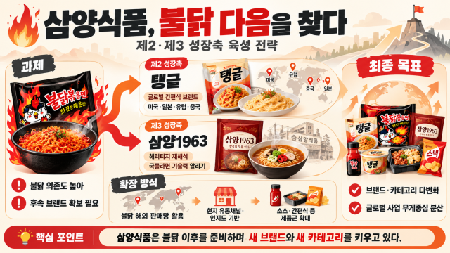 사진Chat GPT