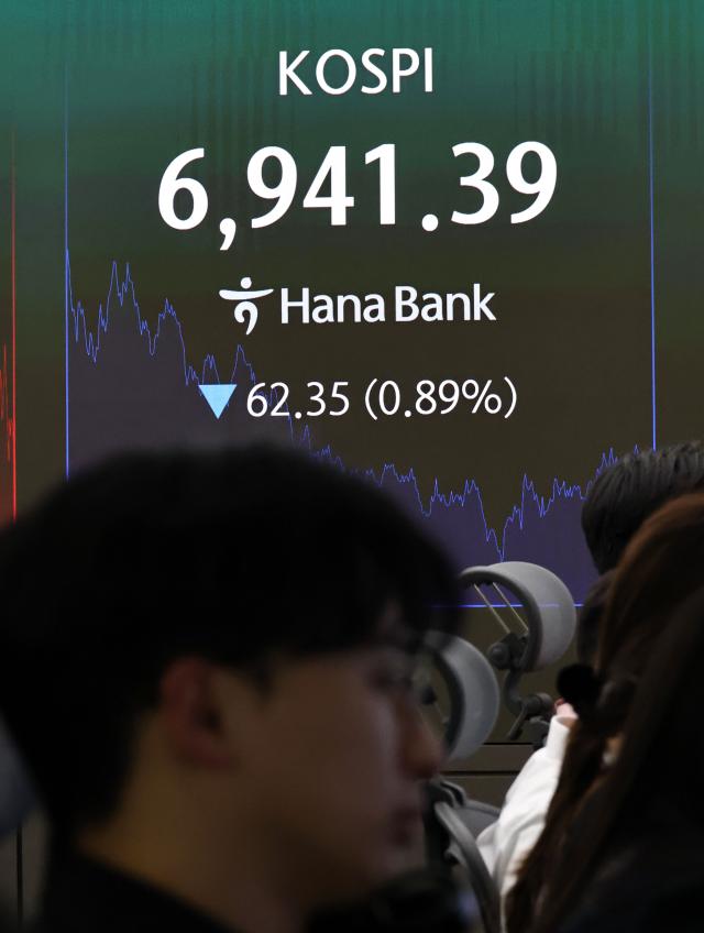 Foreigners sink KOSPI below 7,000; Nikkei tops 70,000