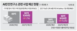 위기론에 직접 판 짠 지스타 조직위…자체 유통망으로 승부수 