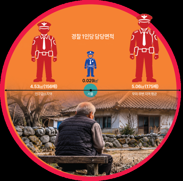 그래픽아주경제