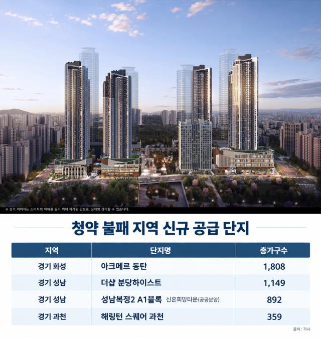 사진더피알