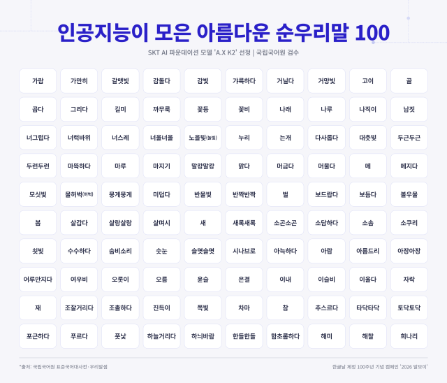 한글날 제정 100주년 기념 캠페인 2026 말모이로 선정된 순우리말 100개 인포그래픽 사진SKT