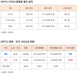 IBK기업은행, 디지털·금융 전문인력 15명 수시채용
