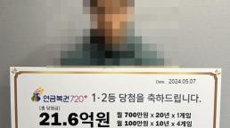 "사회 초년생 시절부터 꾸준히 샀더니"…336회차 연금복권720+ 당첨번호조회 주목