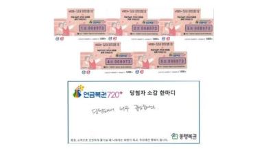 "1등 당첨 꿈이 현실로"…1245회차 로또당첨번호조회 주목