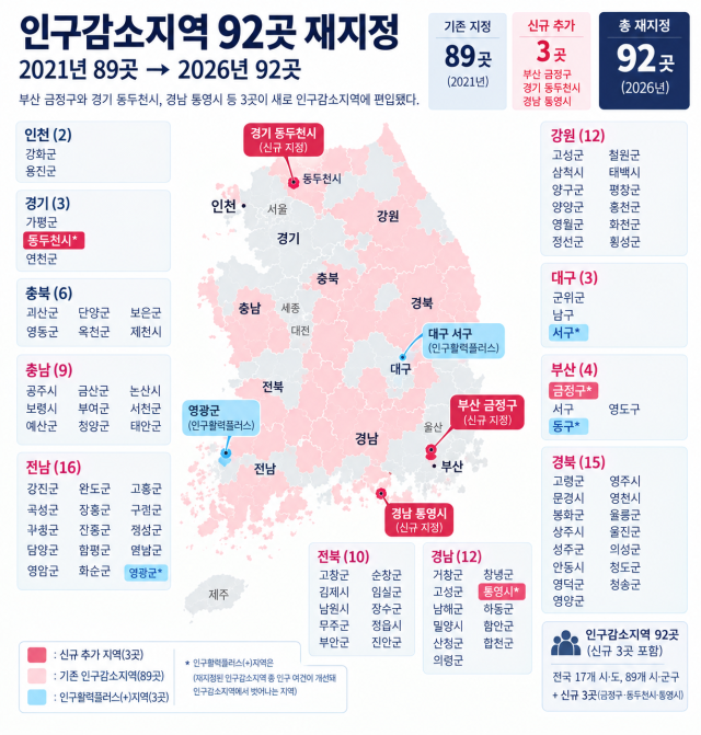그래픽아주경제