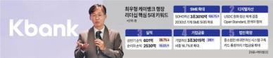 [경제일보] 케뱅, 코스피 입성 후 성장 드라이브…중기 대출·디지털자산 강화