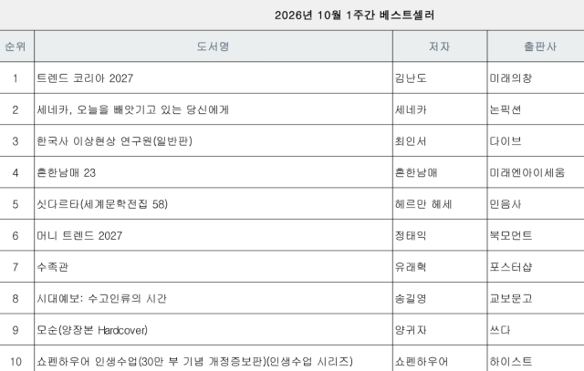 표교보문고 