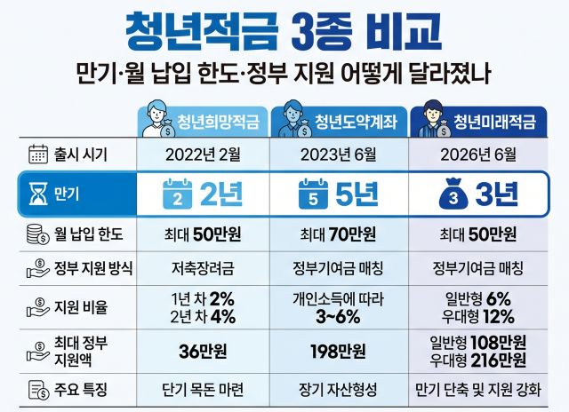 이미지제미나이