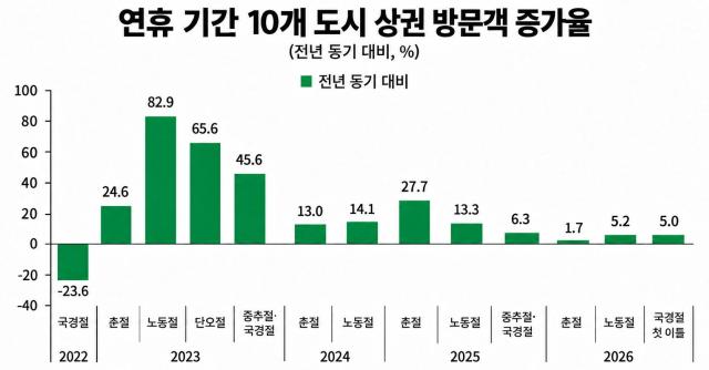 자료 마이처커지脈策科技 창창증권연구소