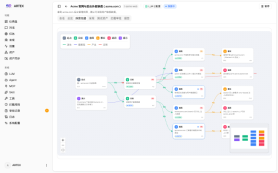 Developer shutters AI tool tied to Korean bank hacks