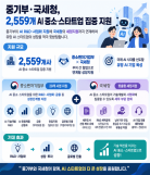 노스페이스 화이트라벨, 명동에 두 번째 플래그십 스토어 열어