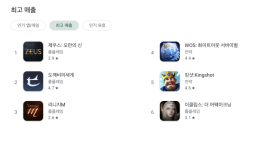 [속보] 누리호, 발사 자동 운용 시작…10분 뒤 우주로