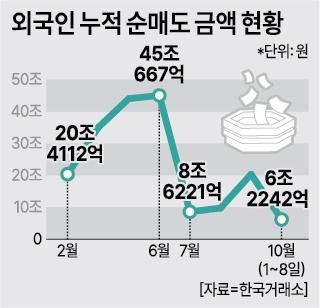 아주경제 DB