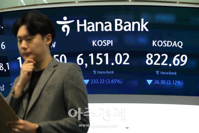 مؤشرا كوسبي وكوسداك ينخفضان بنسبة 3% في جلسة التداول