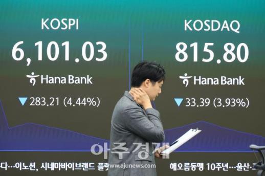 [포토] 코스피, 3%대 급락 출발