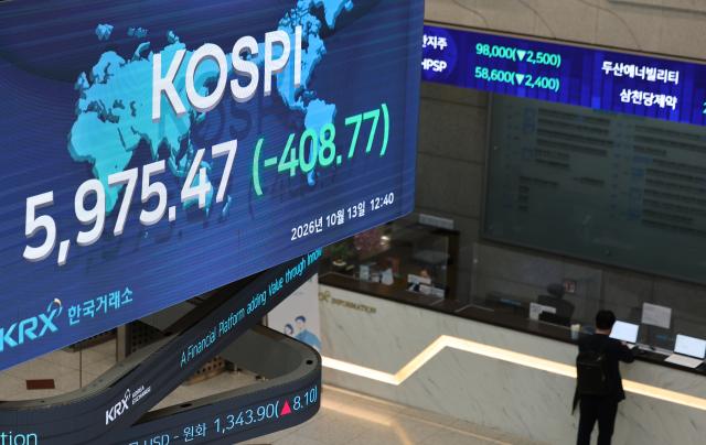 13일 서울 여의도 한국거래소에 코스피 및 개별 종목 지수가 표시되고 있다 이날 코스피는 6대의 급락세를 보이며 크게 출렁이고 있다 급락으로 장중 한때 프로그램 매도호가 일시효력정지매도 사이드카가 발동되기도 했다