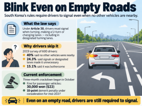 AJP FAQ: No cars around? You still need to blink in Korea